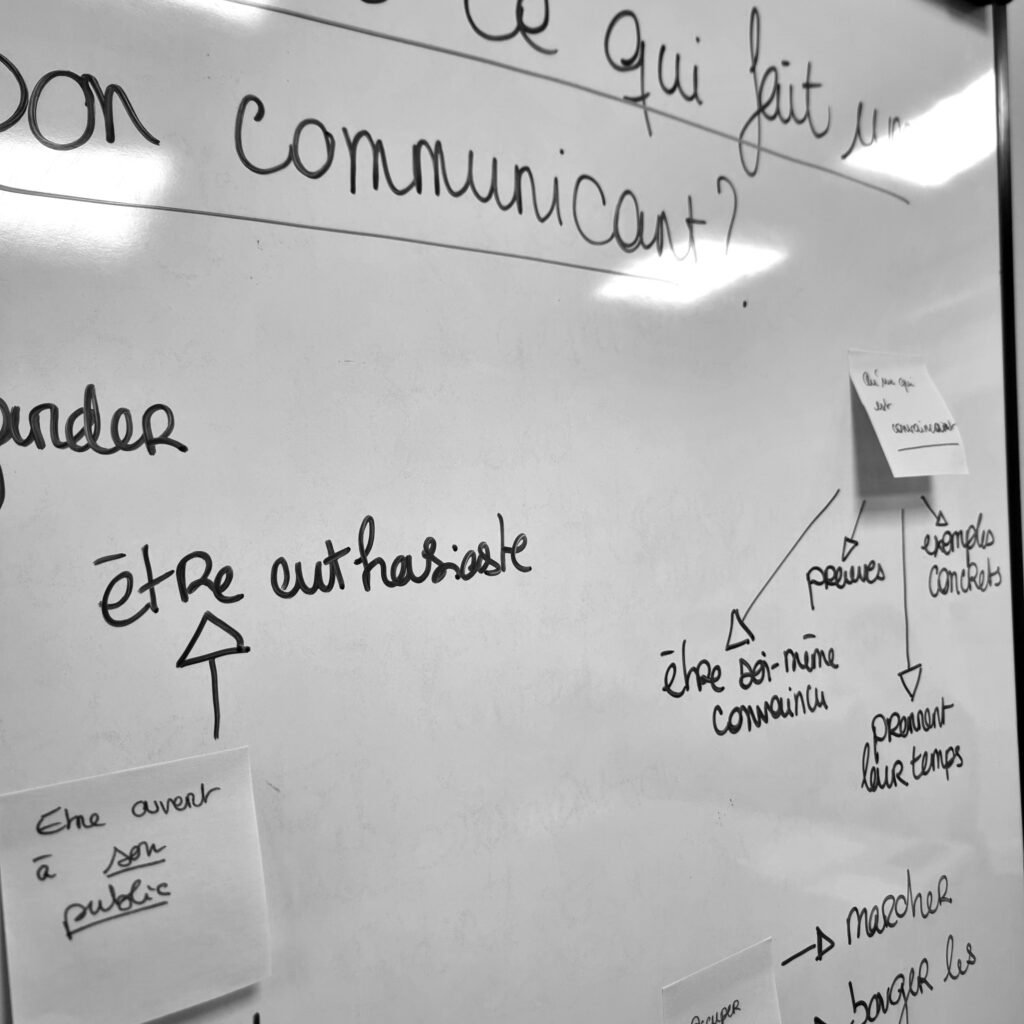 atelier de formation communication professionnelle avec outils méthodologiques A Business Dev
